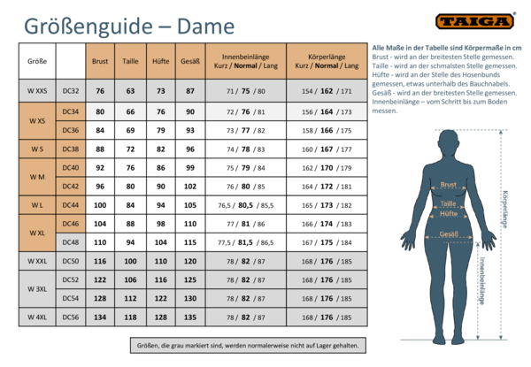 taiga_grössentabelle_damen.pdf